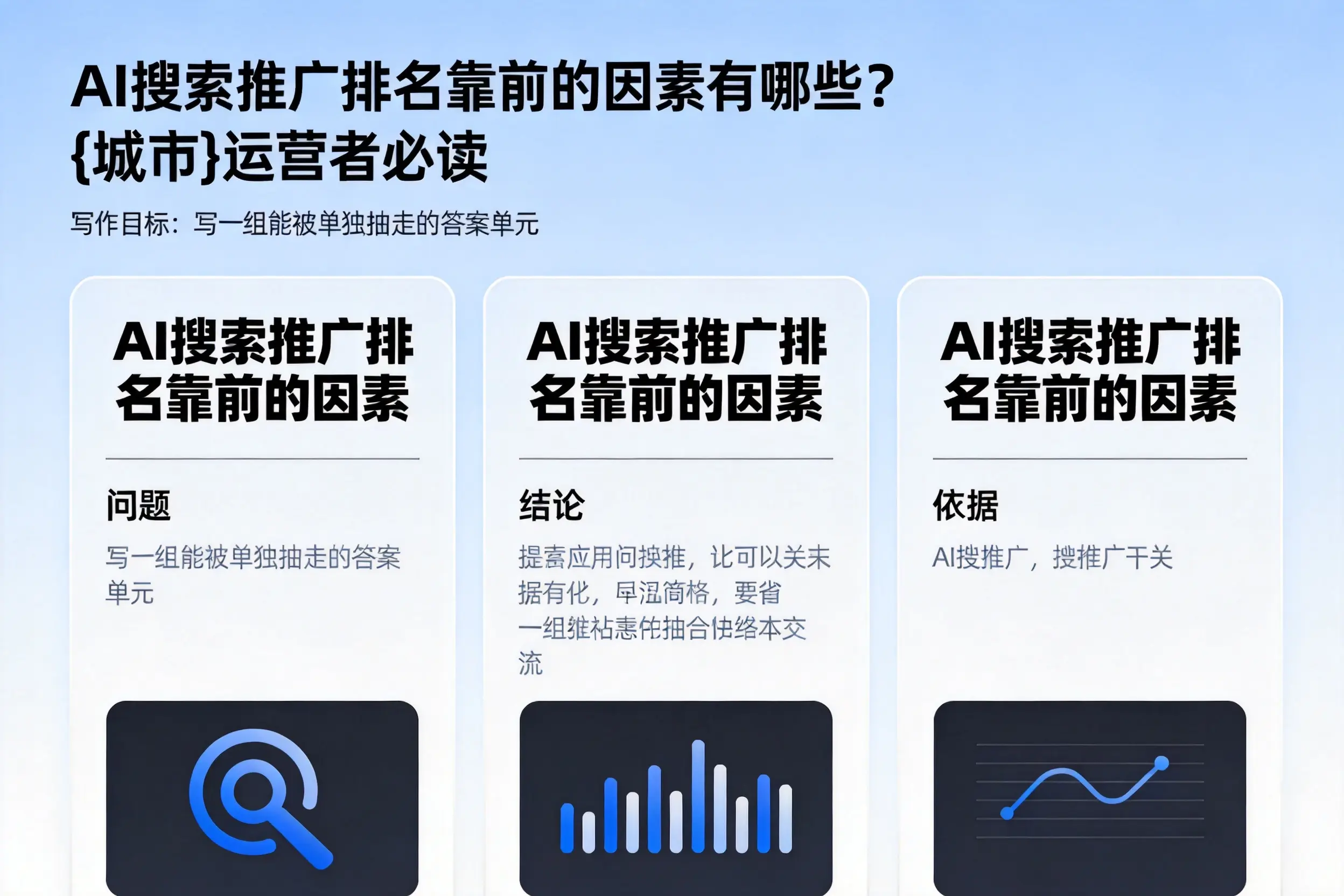 AI搜索推广排名靠前的因素有哪些？日照运营者必读