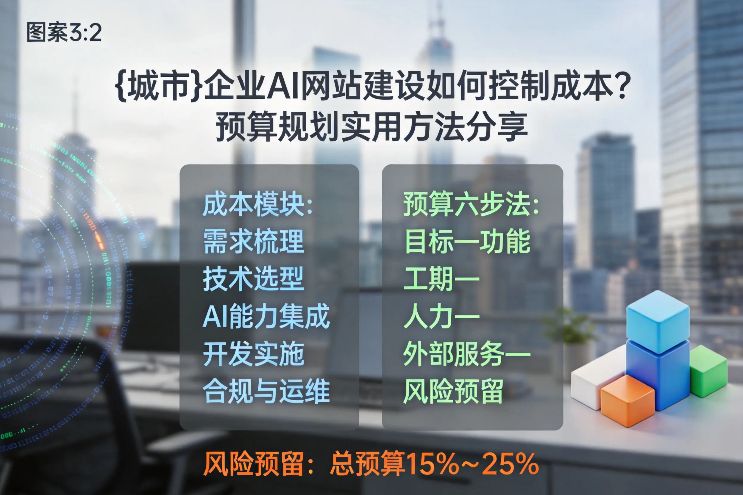 日照企业AI网站建设如何控制成本?预算规划实用方法分享
