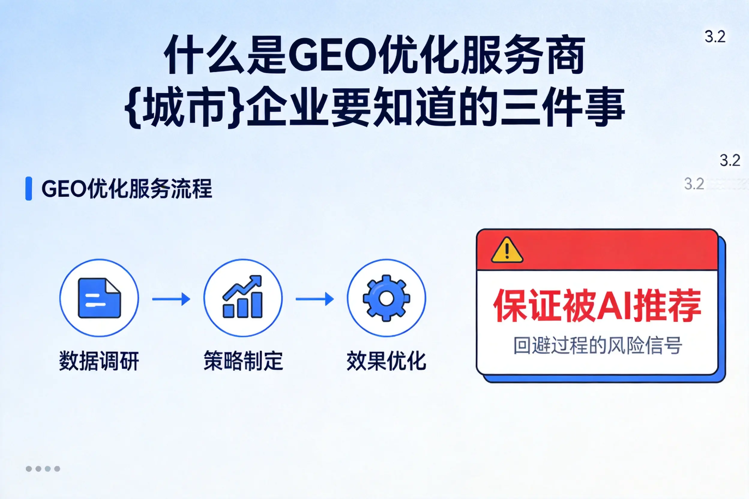 什么是GEO优化服务商日照企业要知道的三件事
