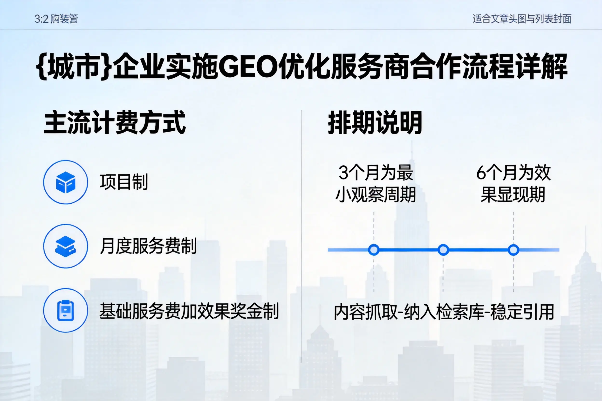 日照企业实施GEO优化服务商合作流程详解