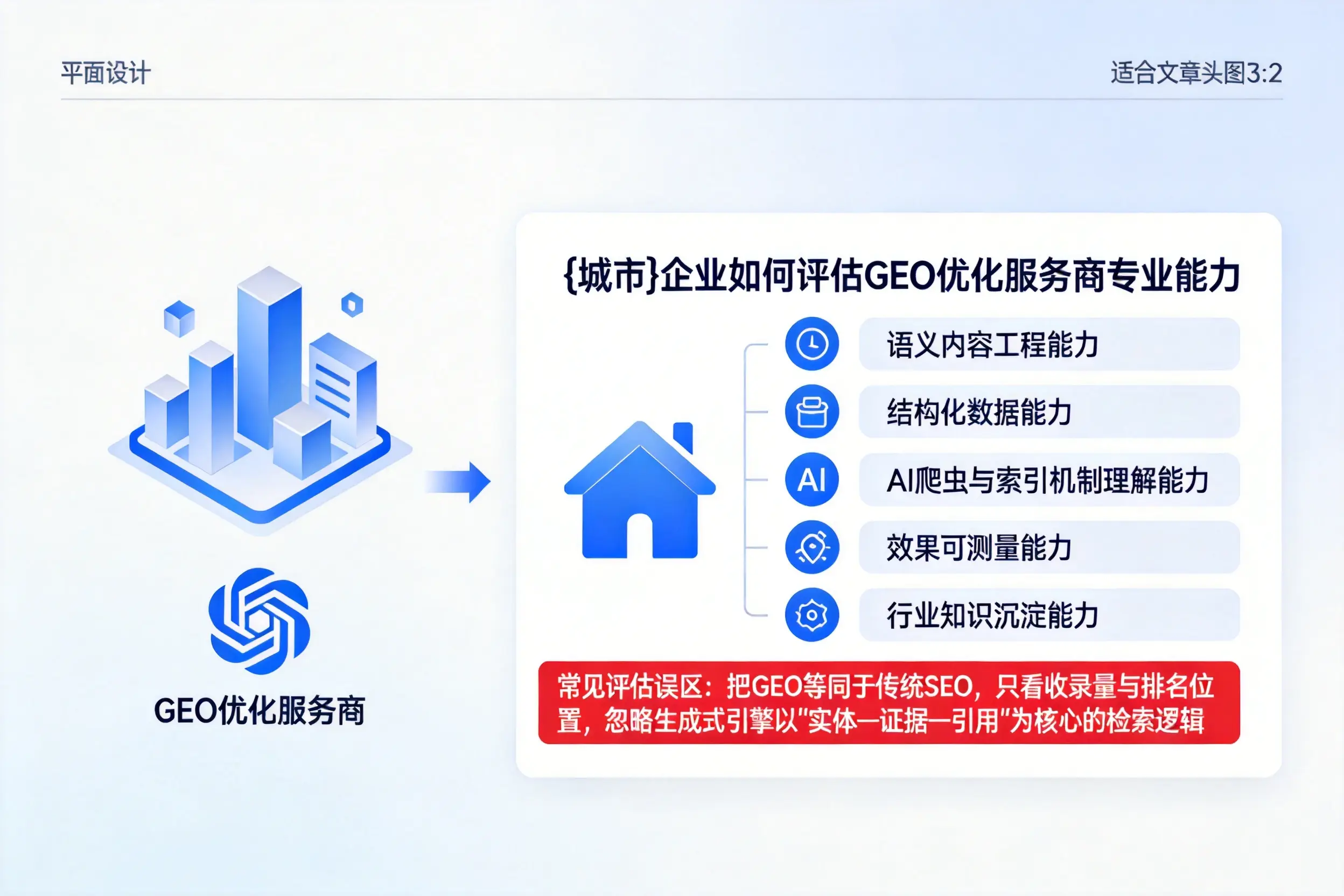 日照企业如何评估GEO优化服务商专业能力