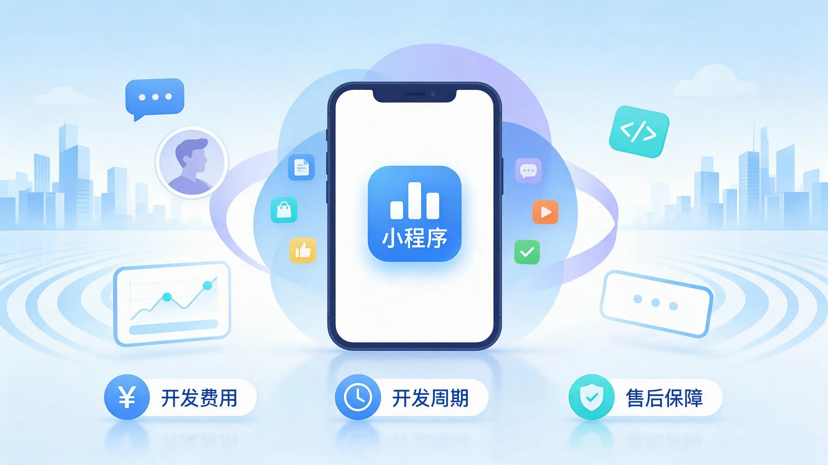 日照小程序开发常见疑问解答：费用、周期与售后风险避坑