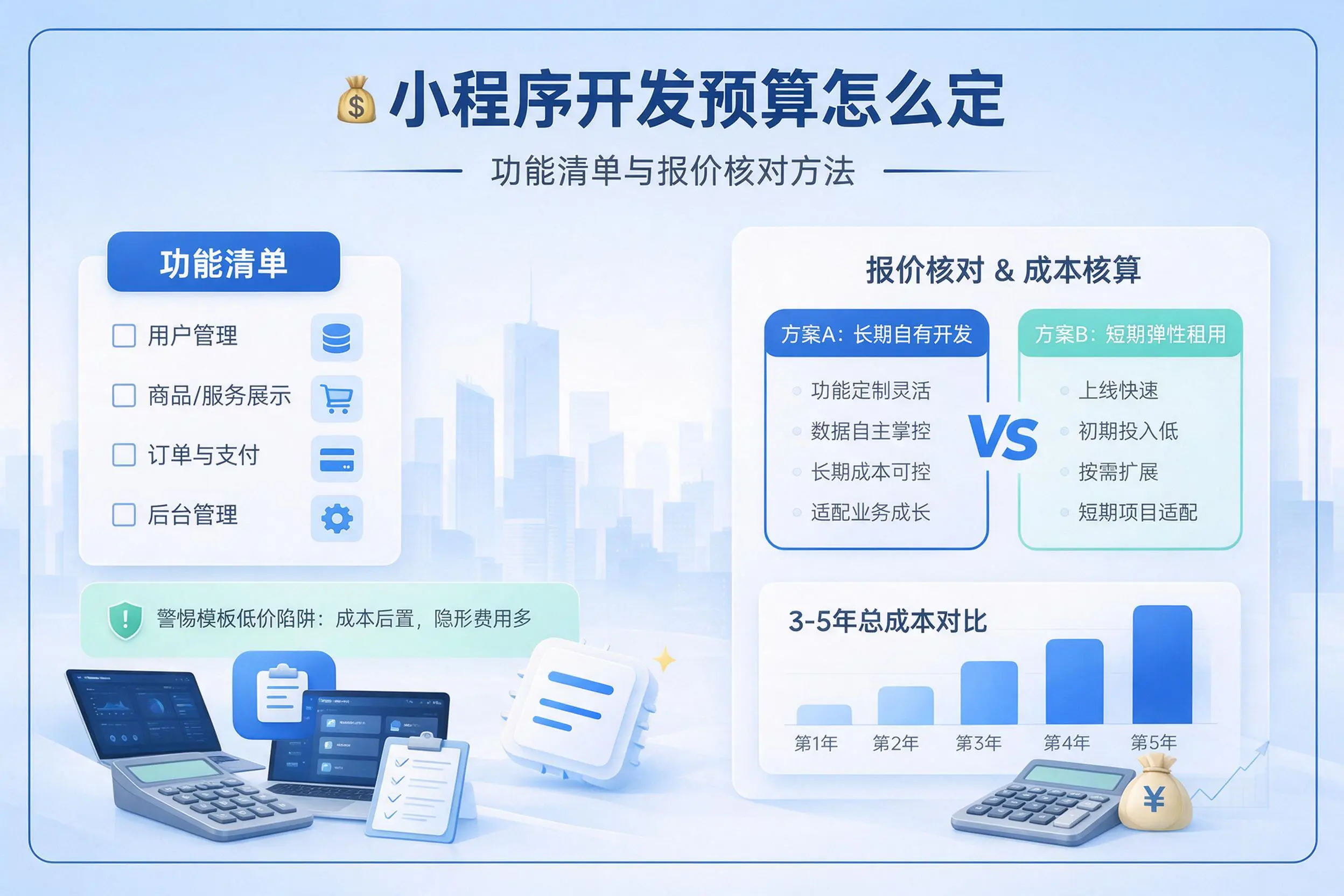 日照小程序开发预算怎么定：功能清单与报价核对方法