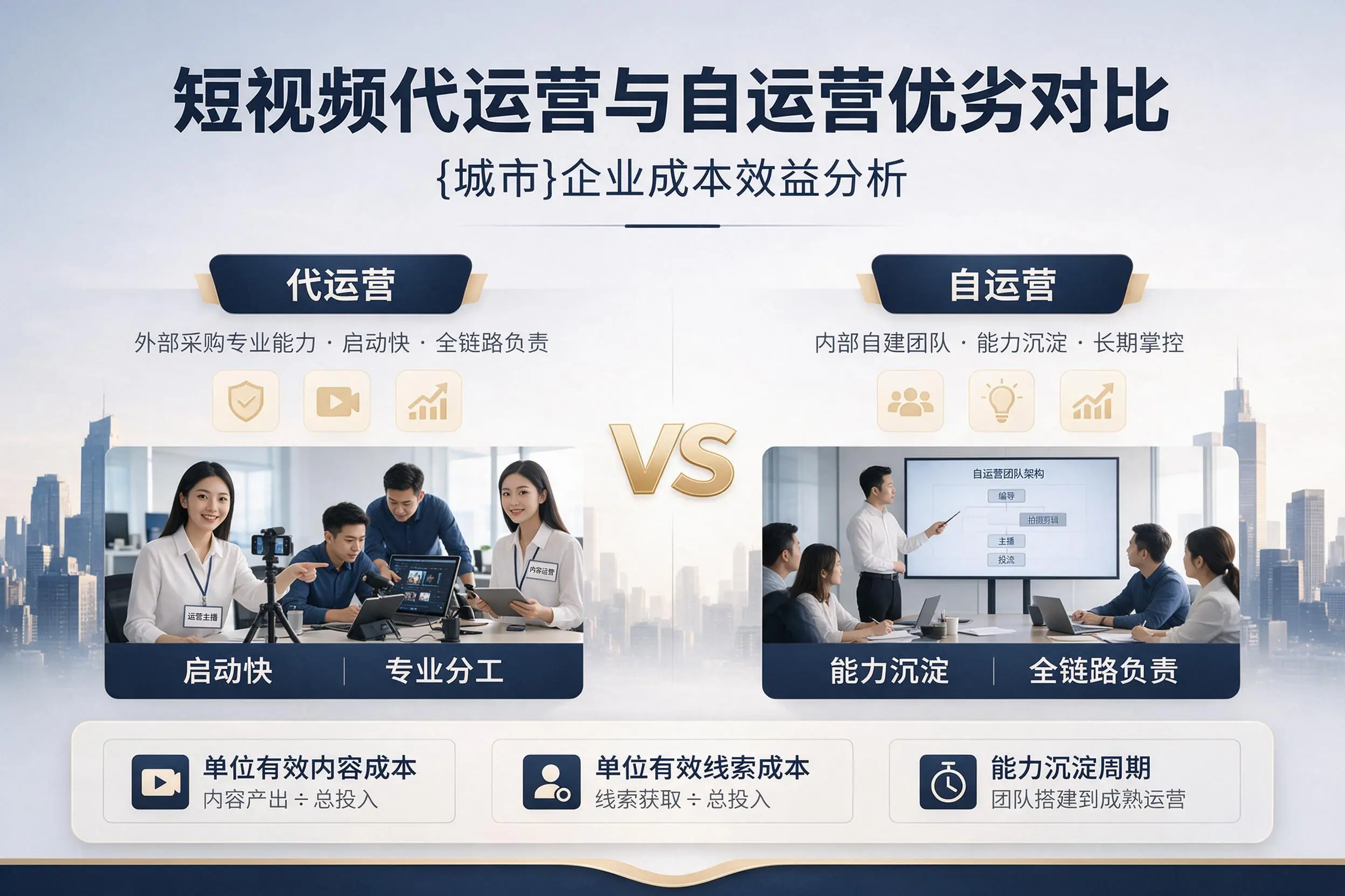 短视频代运营与自运营优劣对比:日照企业成本效益分析
