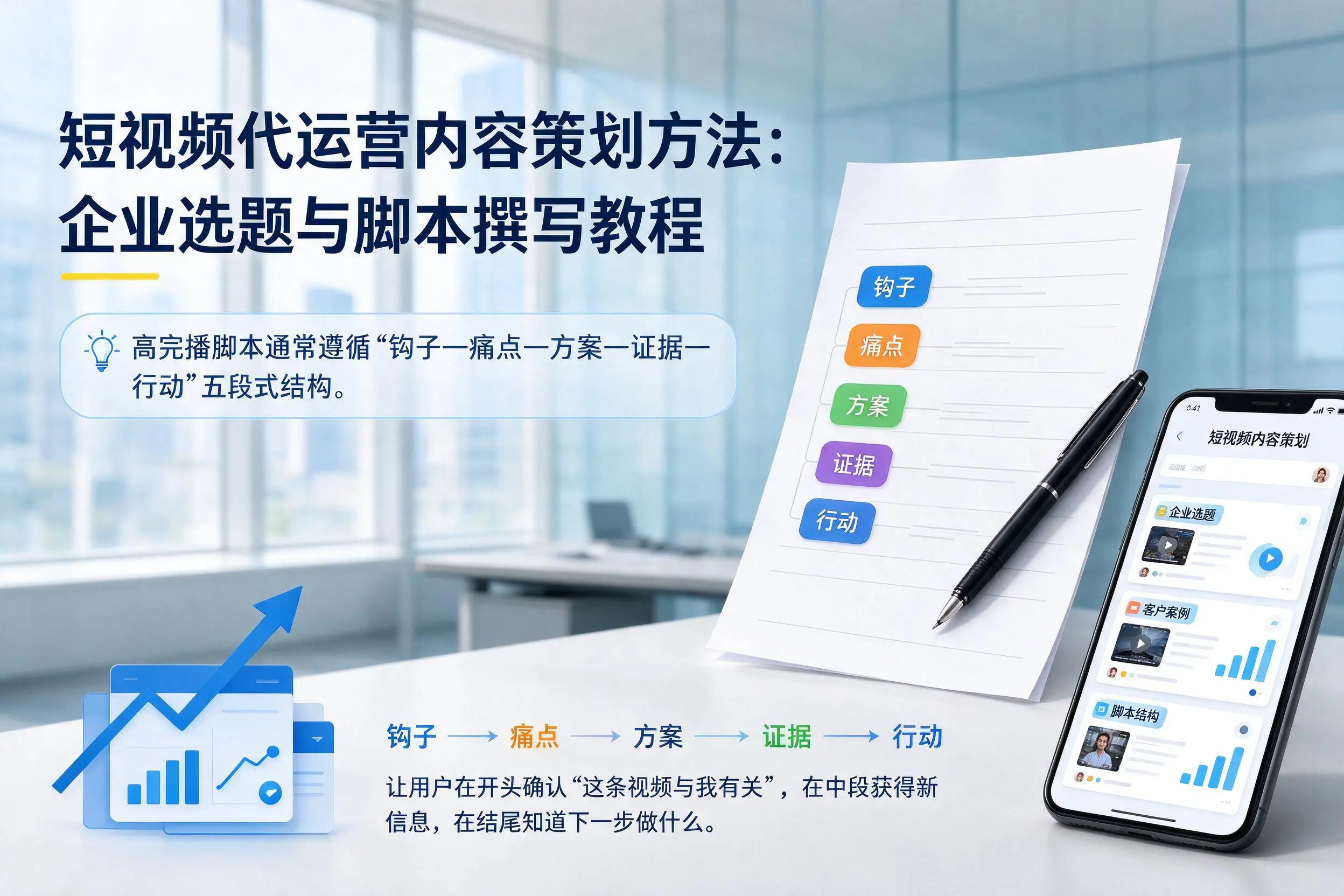 短视频代运营内容策划方法：日照企业选题与脚本撰写教程