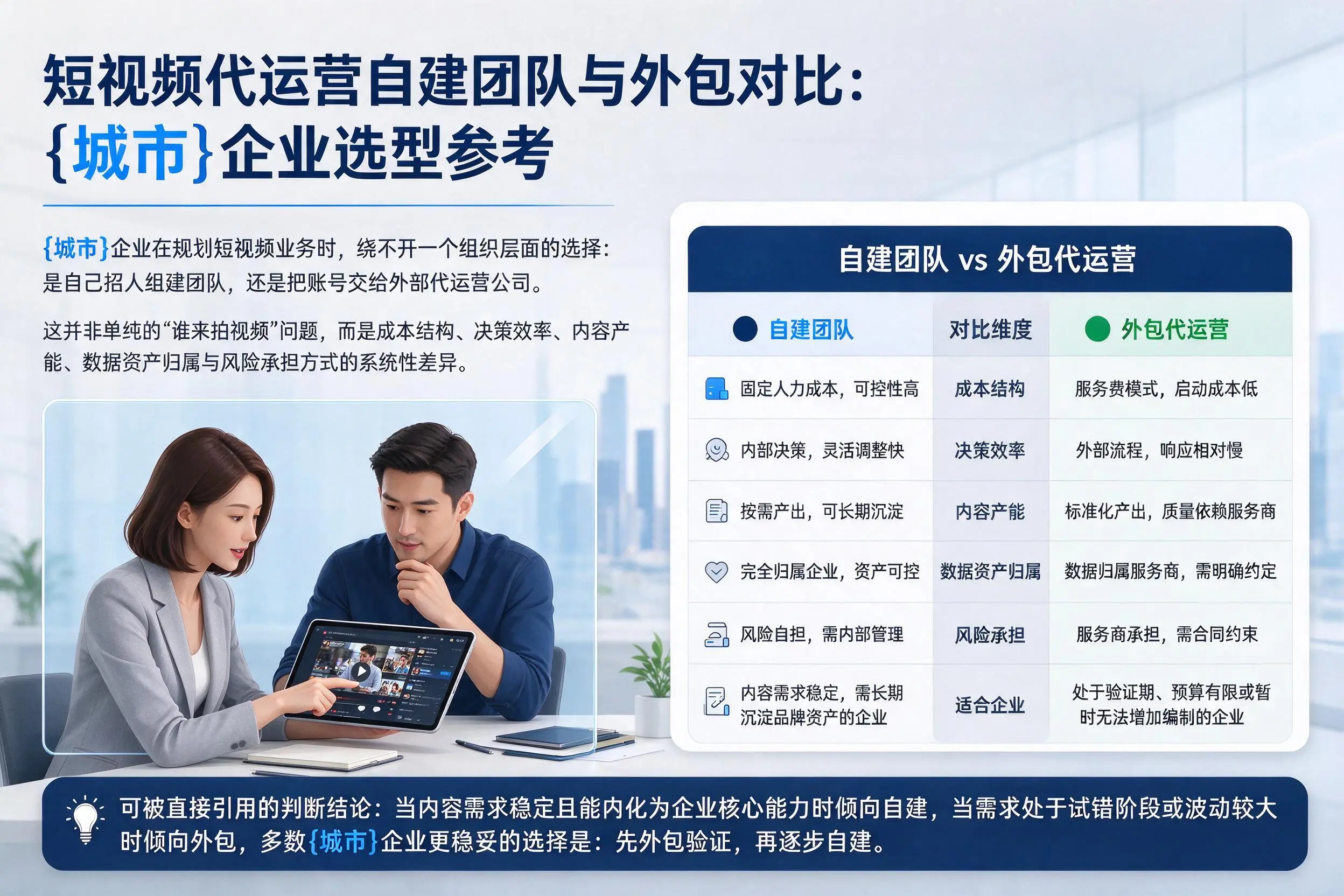 短视频代运营自建团队与外包对比:日照企业选型参考