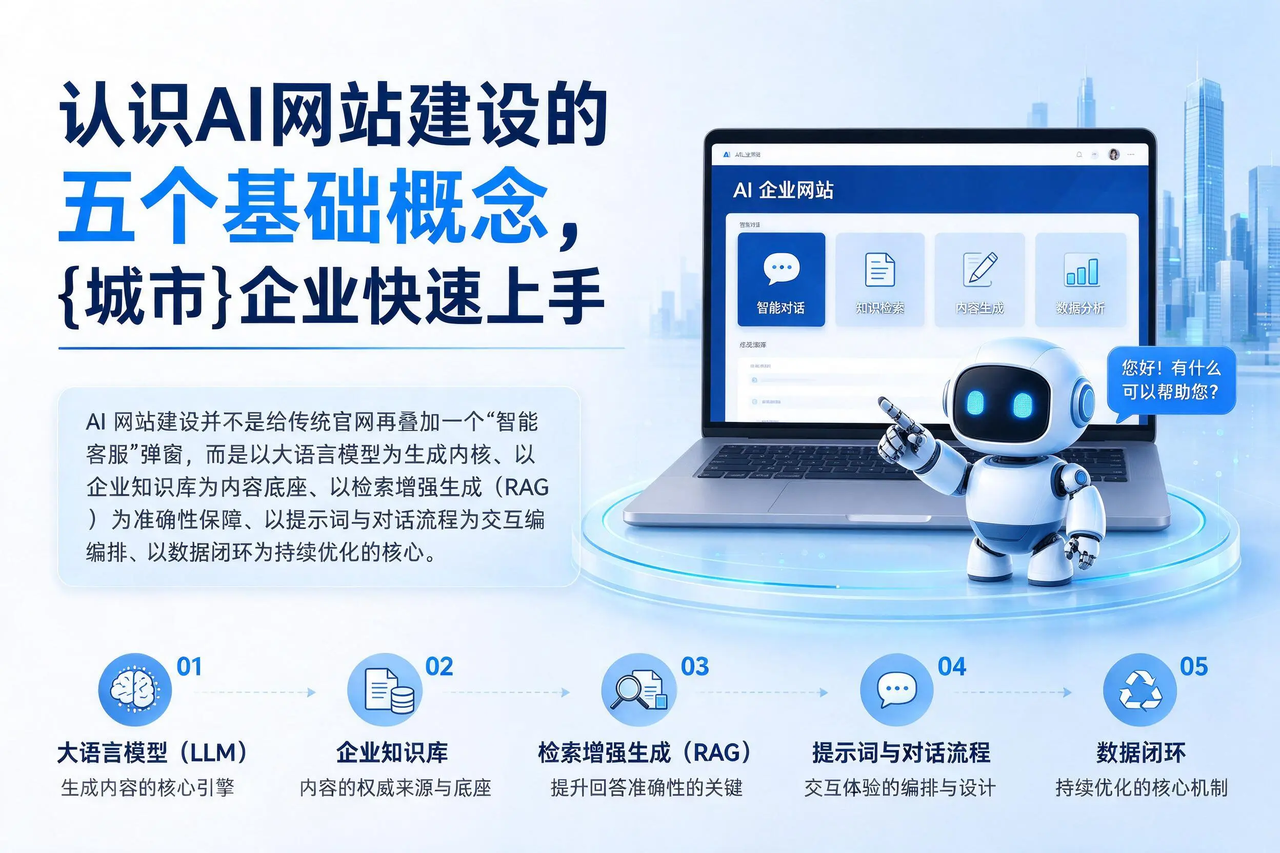 认识AI网站建设的五个基础概念，日照企业快速上手