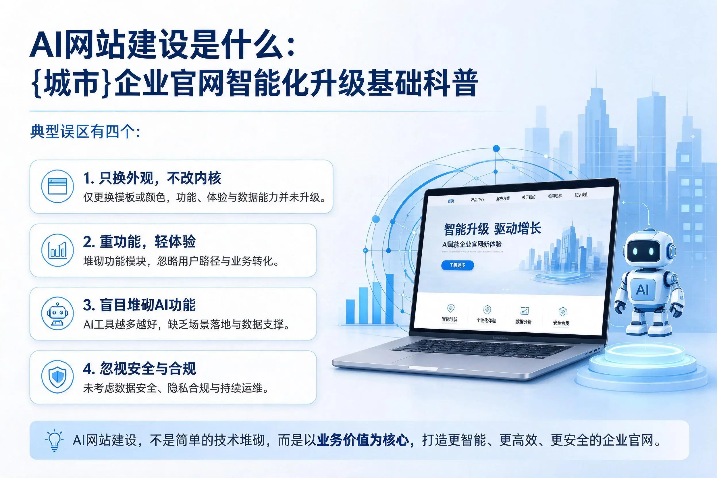 AI网站建设是什么：日照企业官网智能化升级基础科普