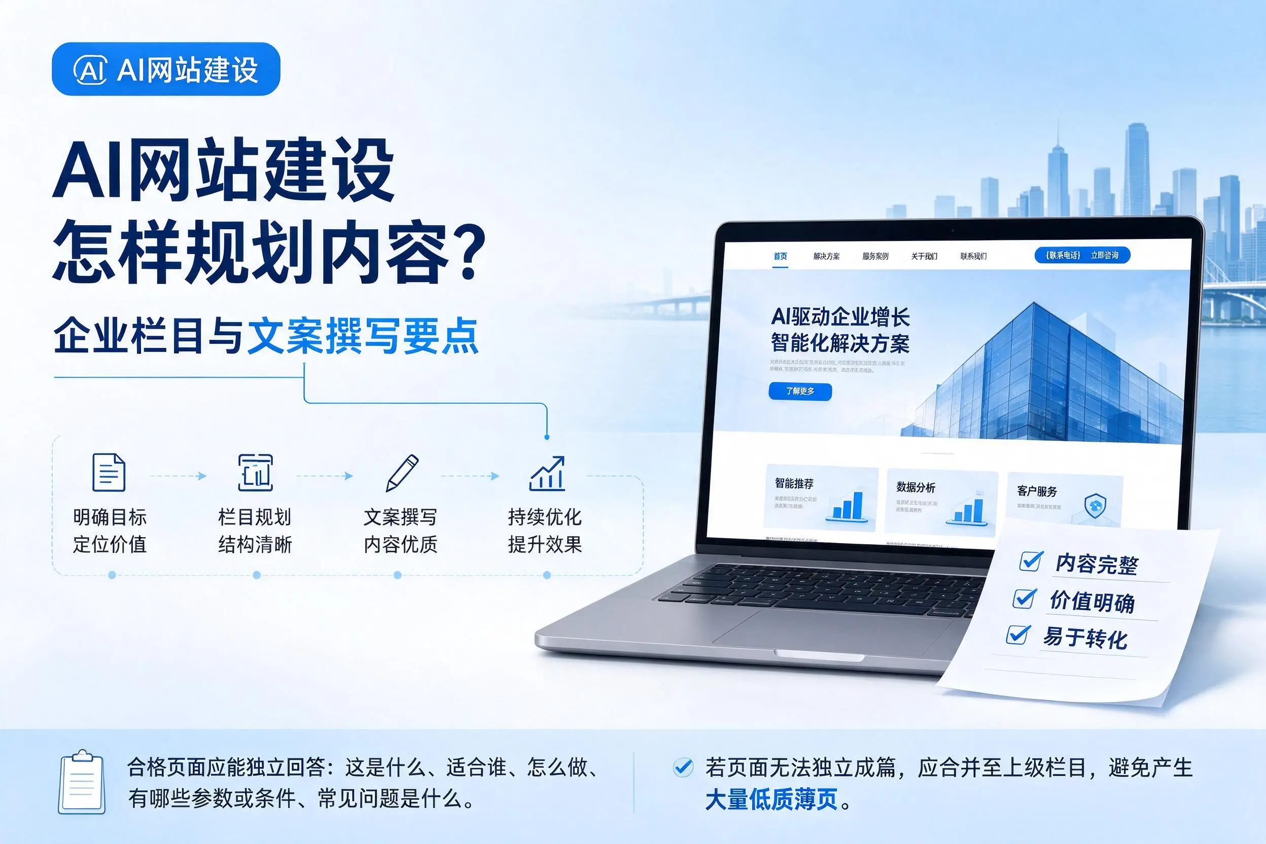 AI网站建设怎样规划内容？日照企业栏目与文案撰写要点
