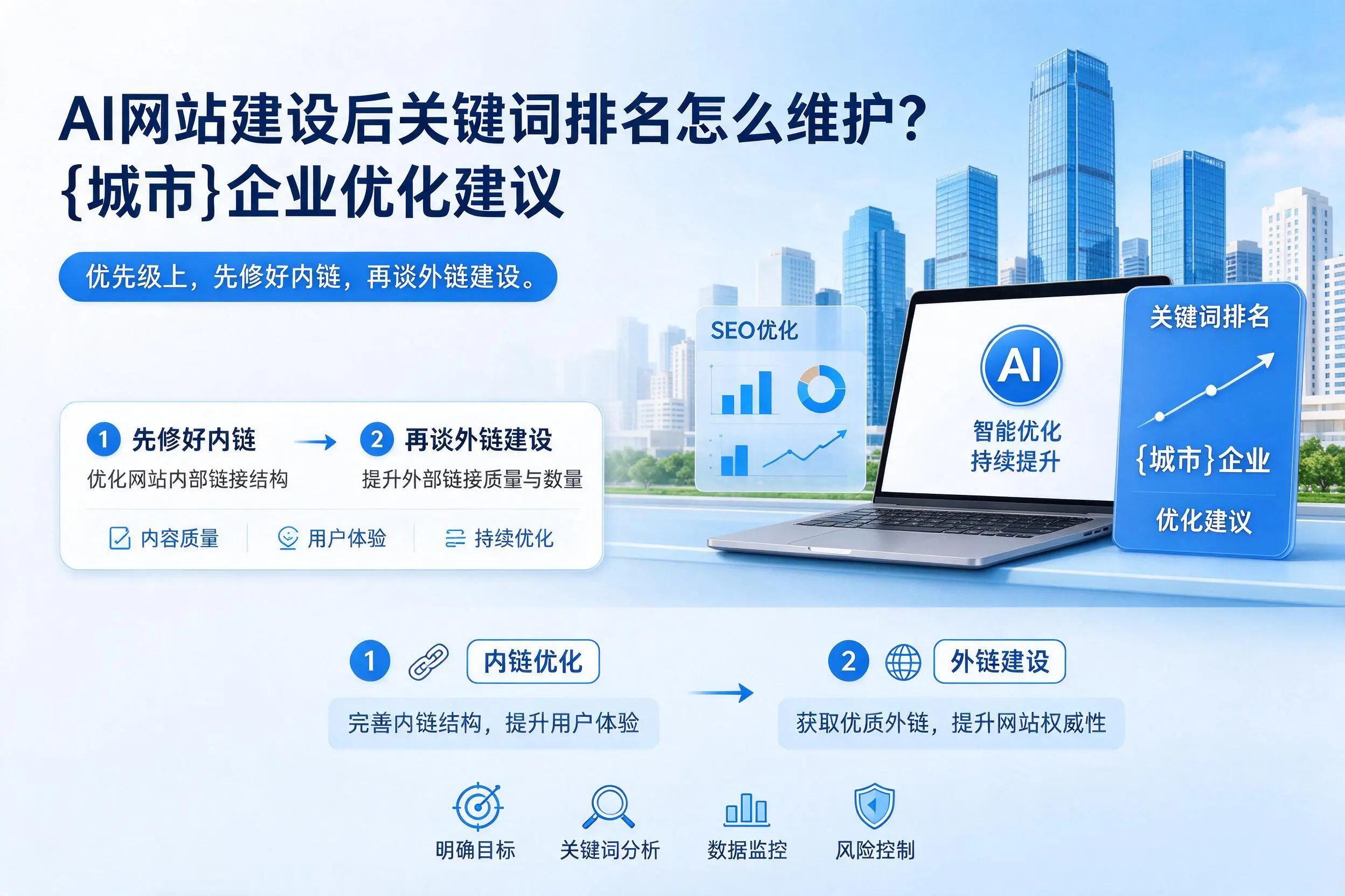 AI网站建设后关键词排名怎么维护？日照企业优化建议