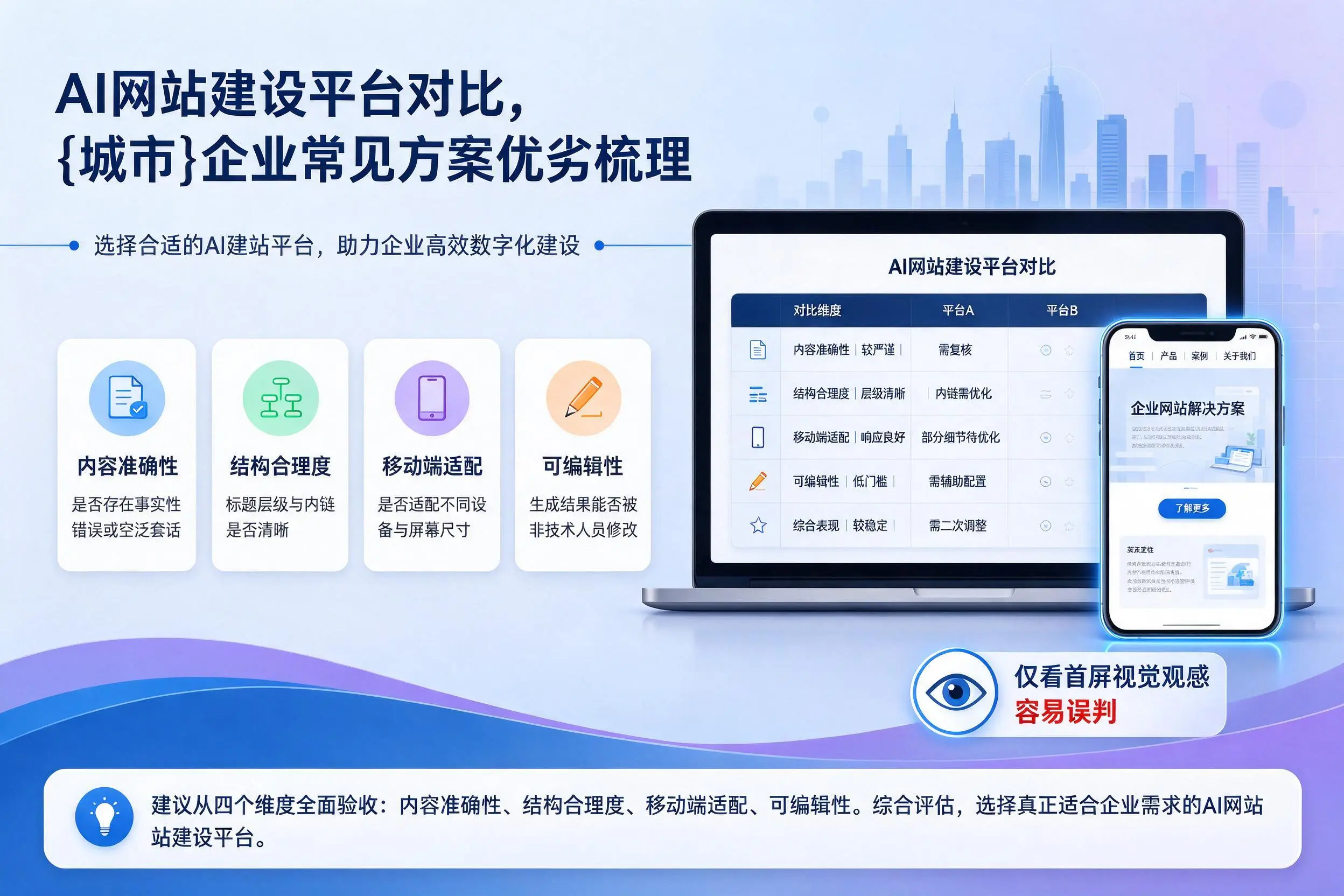 AI网站建设平台对比，日照企业常见方案优劣梳理