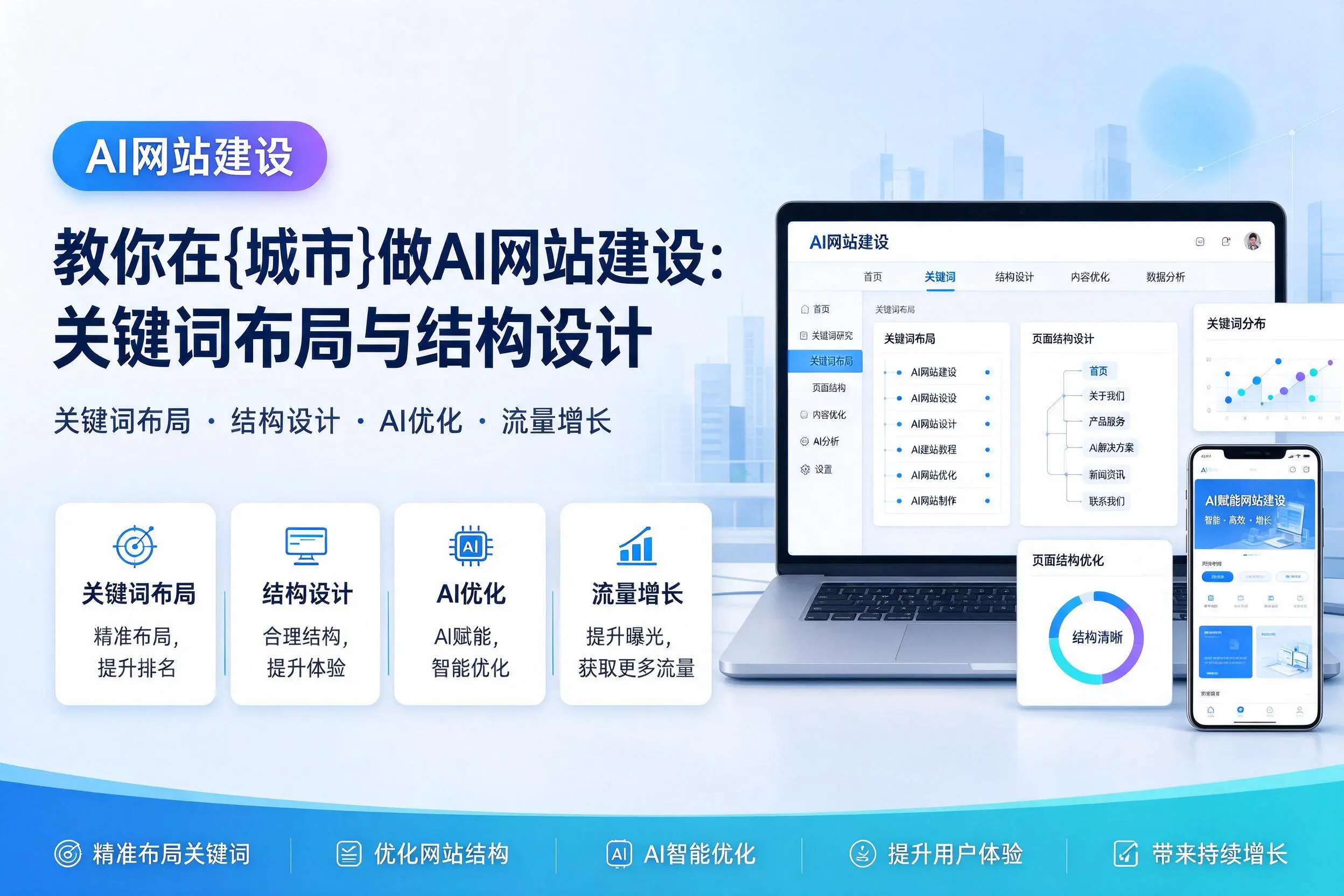 教你在日照做AI网站建设:关键词布局与结构设计