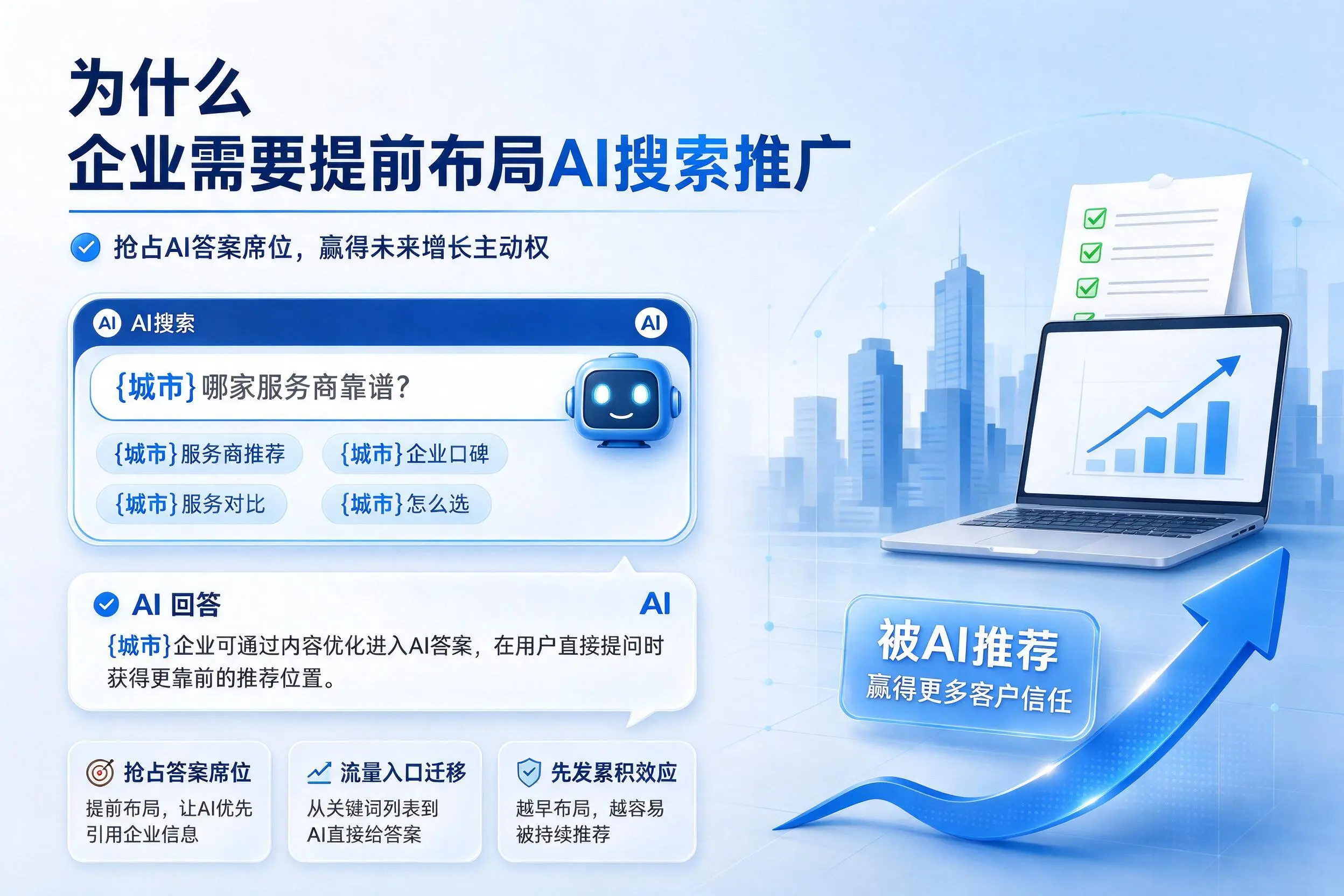 为什么日照企业需要提前布局AI搜索推广